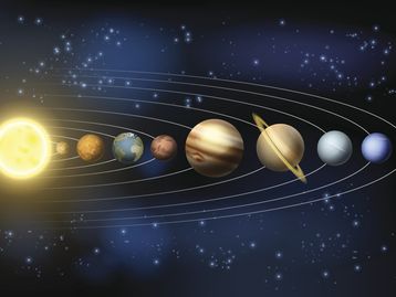 Sistema Solar: qual é a real distância dos outros planetas em relação à Terra