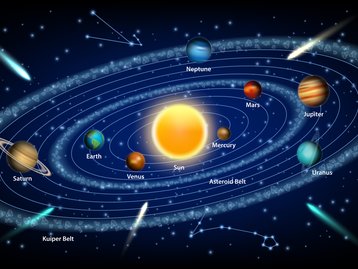 Telescópio James Webb confirma a existência de 3 novas divindades no céu