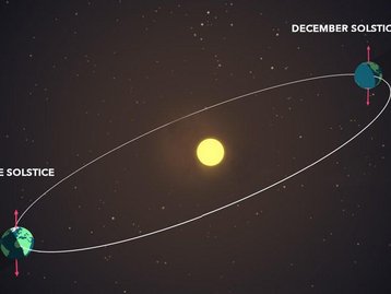 Céu de dezembro terá “rei” das chuvas de meteoros e solstício de verão