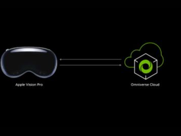 Nvidia anuncia parceria com Apple Vision Pro e BYD para o desenvolvimento de carros