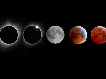 Eclipses e suas implicações na cultura, mitologia e ciência dos povos antigos