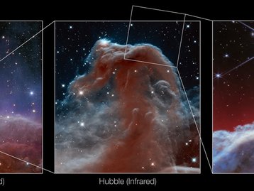 Telescópio James Webb exibe detalhes inéditos da Nebulosa Cabeça de Cavalo