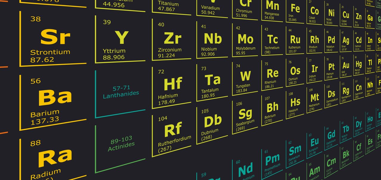 Existe um limite para os elementos da Tabela Periódica?