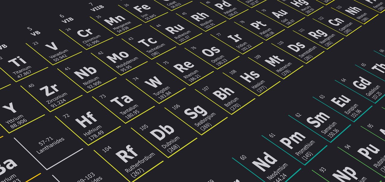 Tabela periódica: quais são os elementos mais raros e como são utilizados?