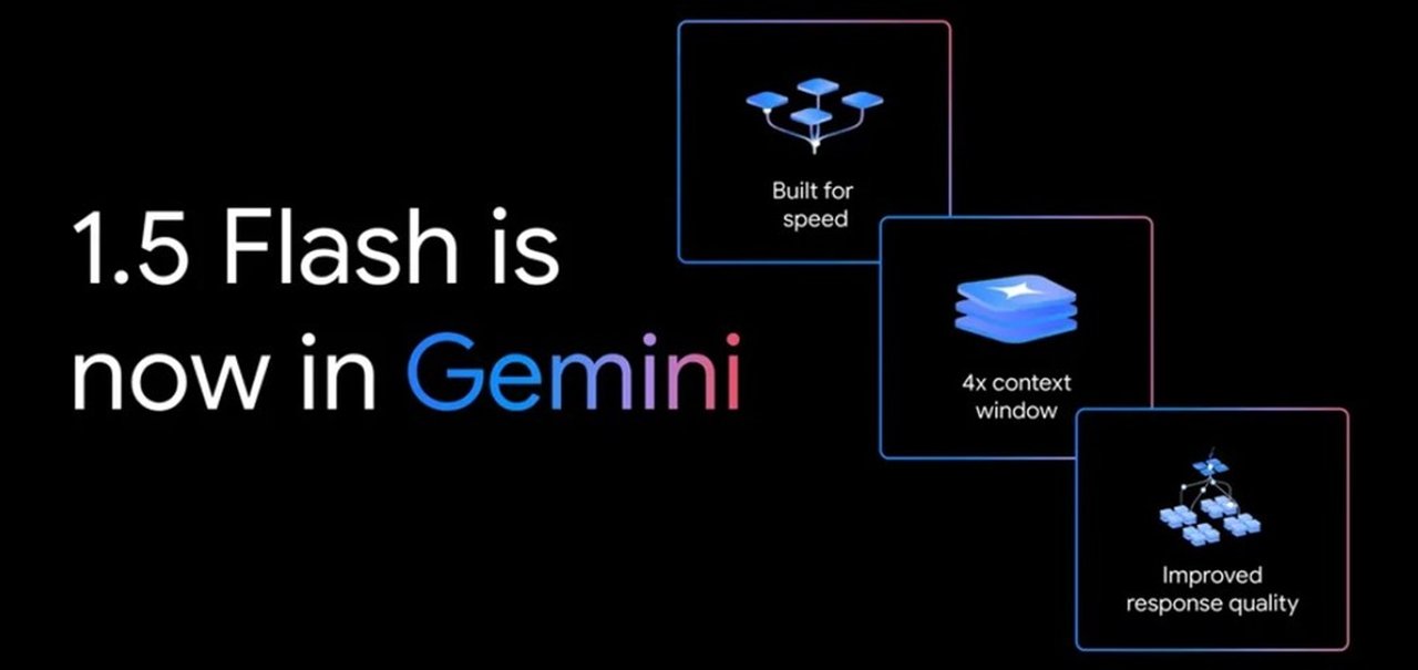 Gemini ganha modelo atualizado e fica mais rápido e completo nas respostas