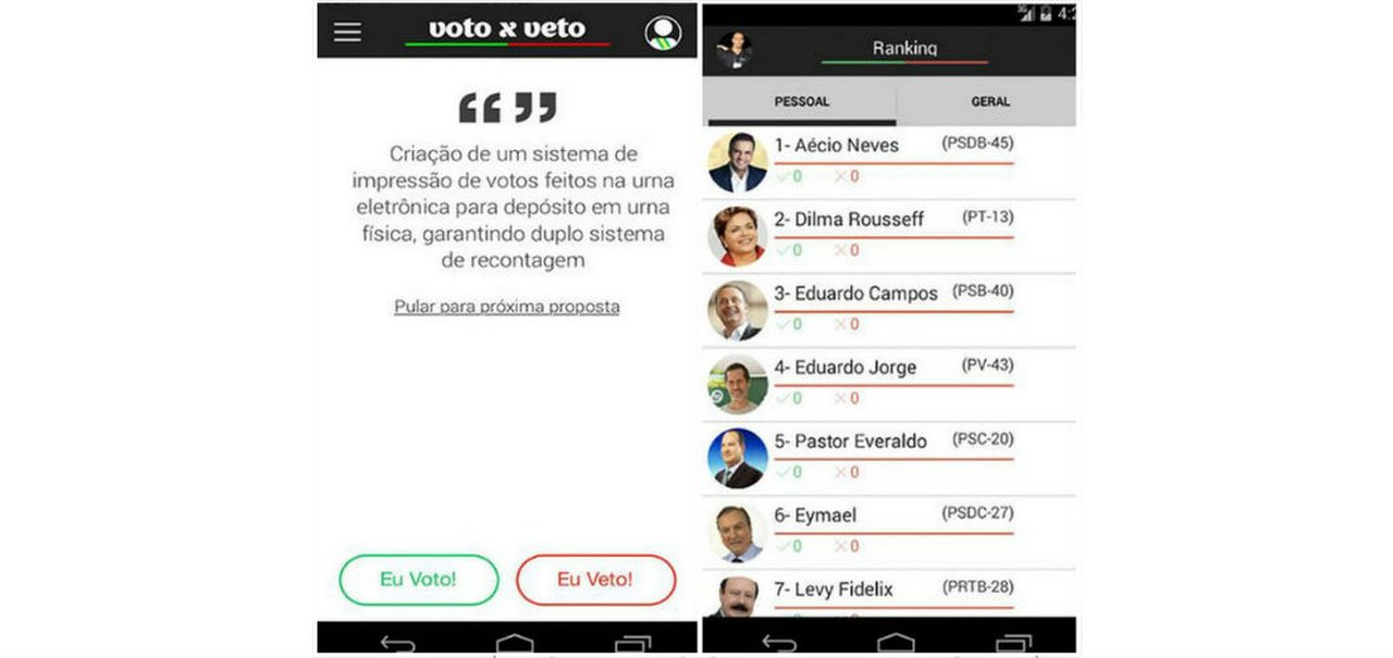 Voto x Veto: Tinder das eleições ajuda você a escolher seu candidato