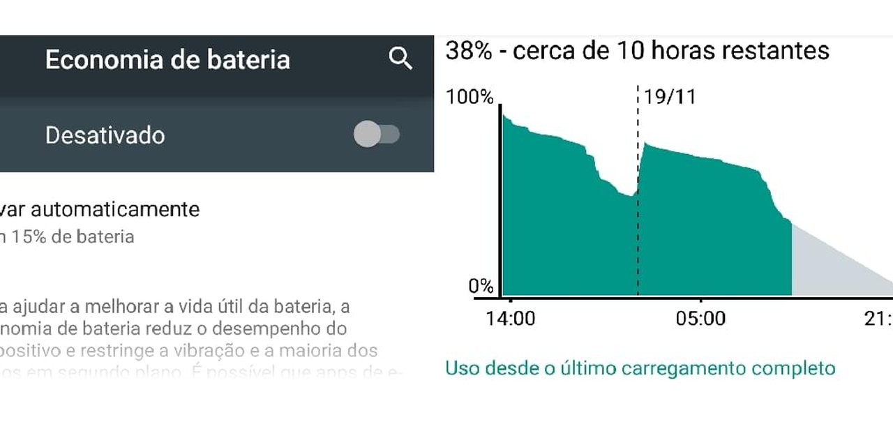 Relato: autonomia de bateria do Nexus 5 melhora com Android Lollipop