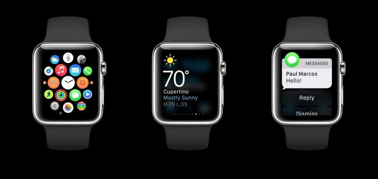 7 coisas que acabamos de aprender sobre o Apple Watch e seu funcionamento