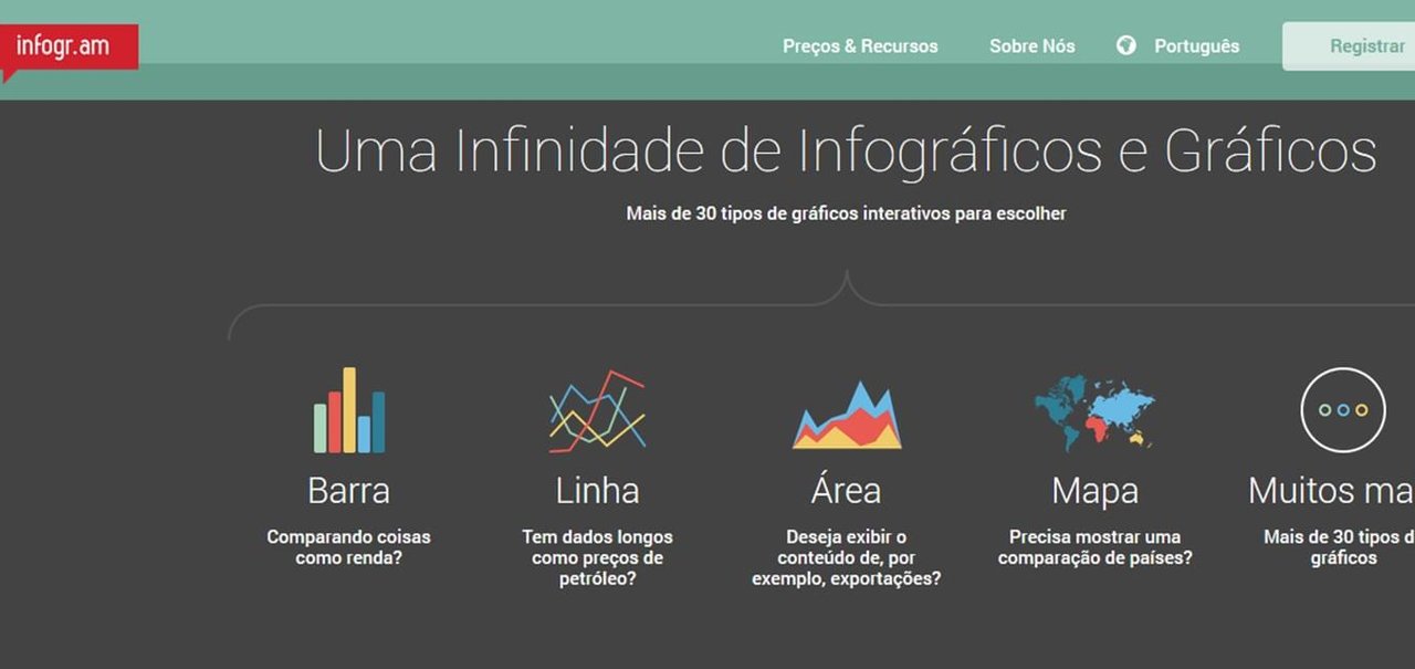 Infogr.am investe pesado no Brasil com aquisições e versão em português