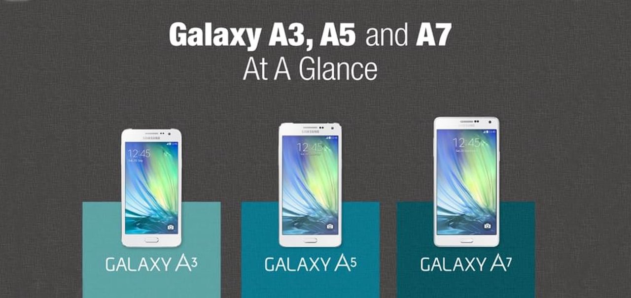 Família completa: infográfico da Samsung compara o Galaxy A3, A5 e A7