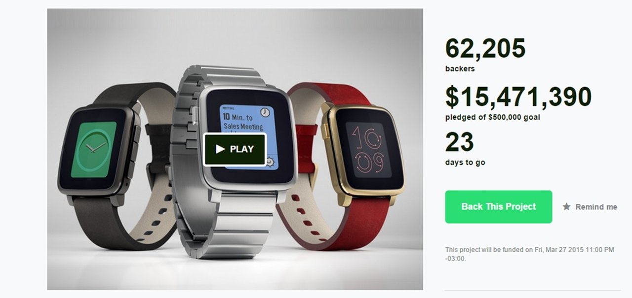 Pebble Time é o produto com maior arrecadação no site Kickstarter