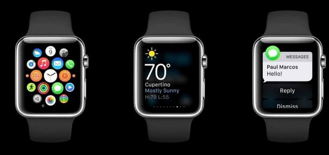 Pesquisa: Apple Watch pode dominar 55% do mercado de smartwatches em 2015