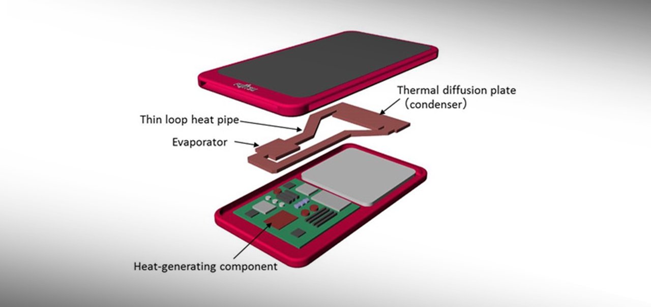 Fujitsu desenvolve tubulação de calor eficiente para dispositivos móveis