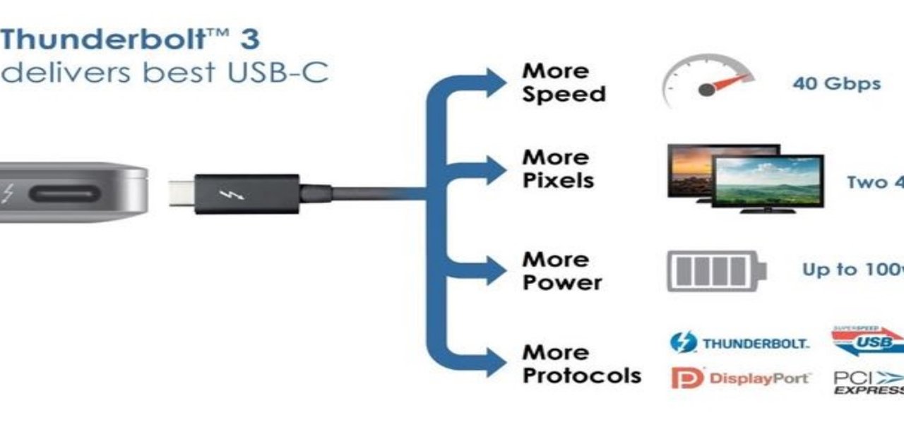 Intel afirma que padrão Thunderbolt 3 terá conexão USB-C