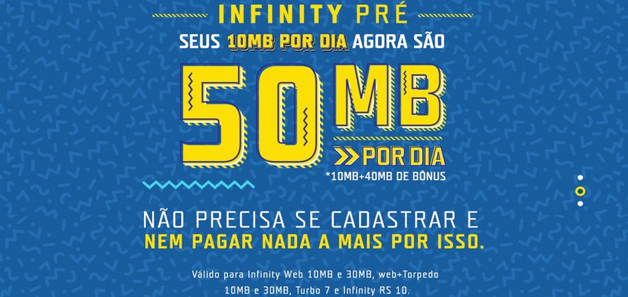 Infinity Pré da TIM passa de 10 MB para 50 MB diários 