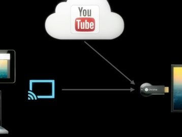 Google vai incorporar streaming para o Chromecast diretamente no Chrome