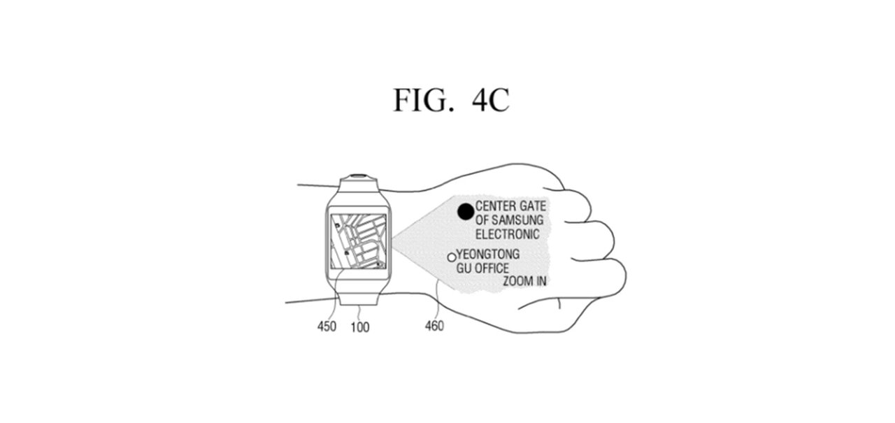 Samsung registra patente de relógio inteligente com projetor embutido