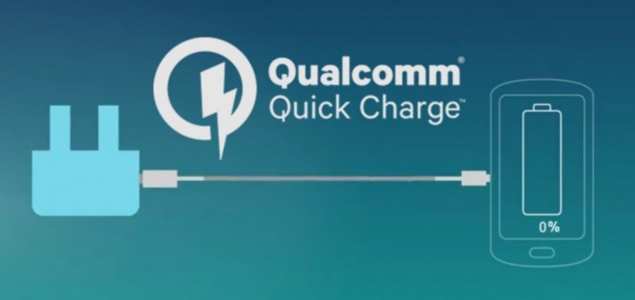 Poder: Qualcomm pode lançar Quick Charge 4.0 com até 28 watts nas recargas