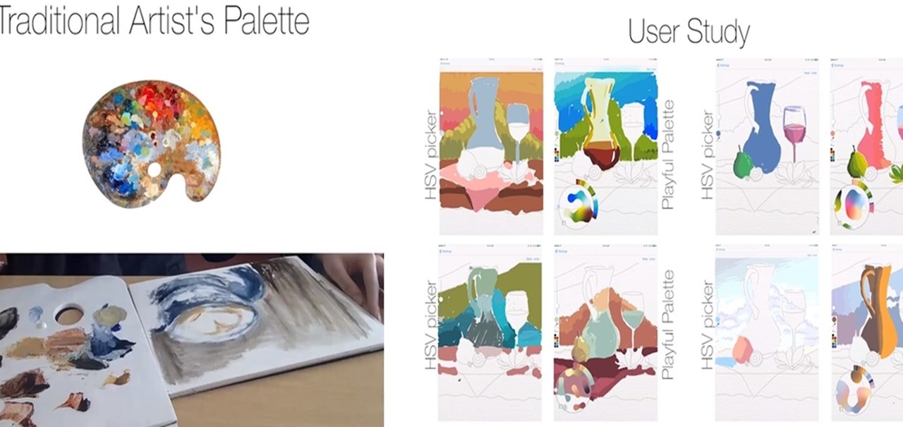 Adobe reimagina paleta de cores baseada em “bolhas de tinta”