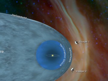 Voyager 2 é o segundo “objeto humano” a entrar no espaço interestelar