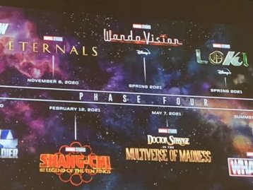Marvel confirma Doutor Estranho 2, Eternos e mais 8 projetos para a Fase 4