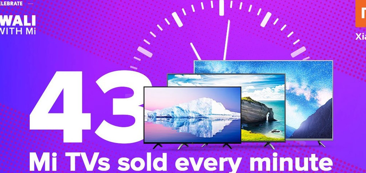 Xiaomi vende 43 TVs por minuto em promoção na Índia