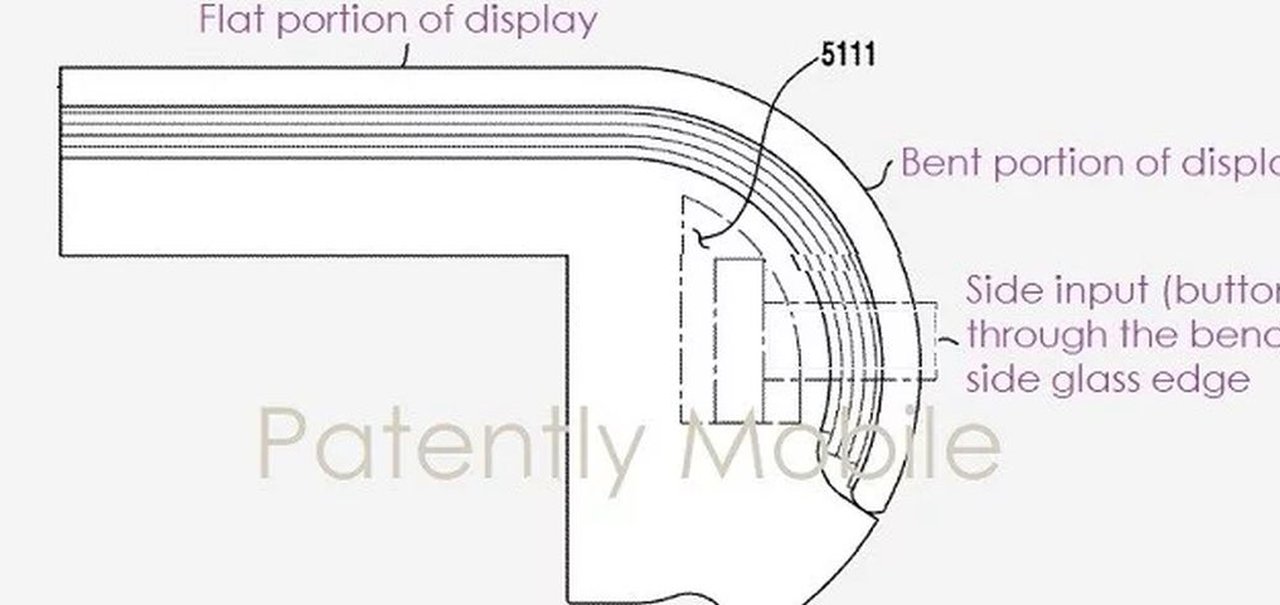 Borda feita de tela: patente da Samsung display “cascata”