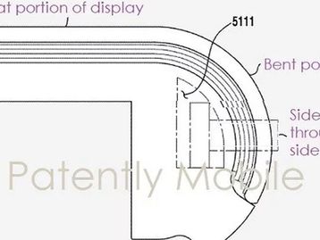 Borda feita de tela: patente da Samsung display “cascata”
