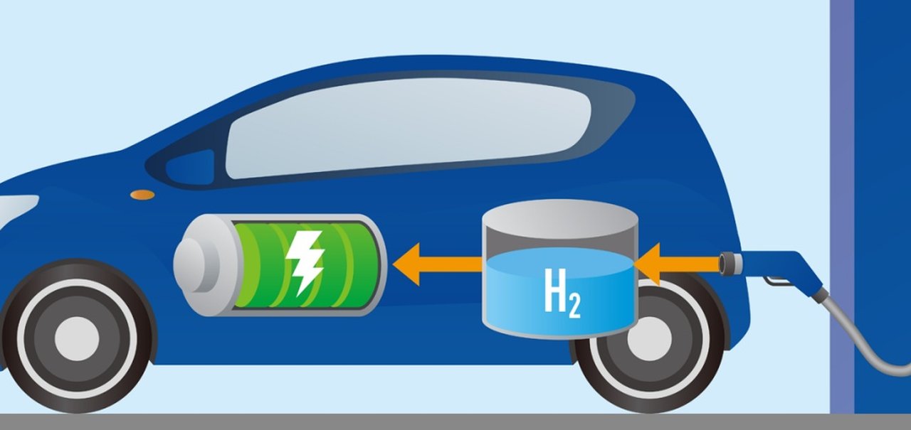 Europa trocará gasolina por hidrogênio contra mudanças climáticas
