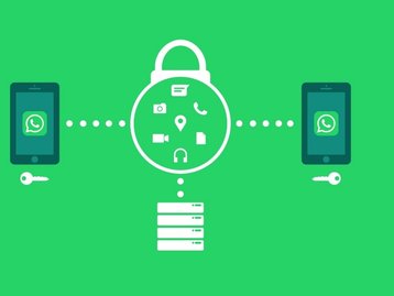 Como compartilhar seu contato do WhatsApp usando QR Codes