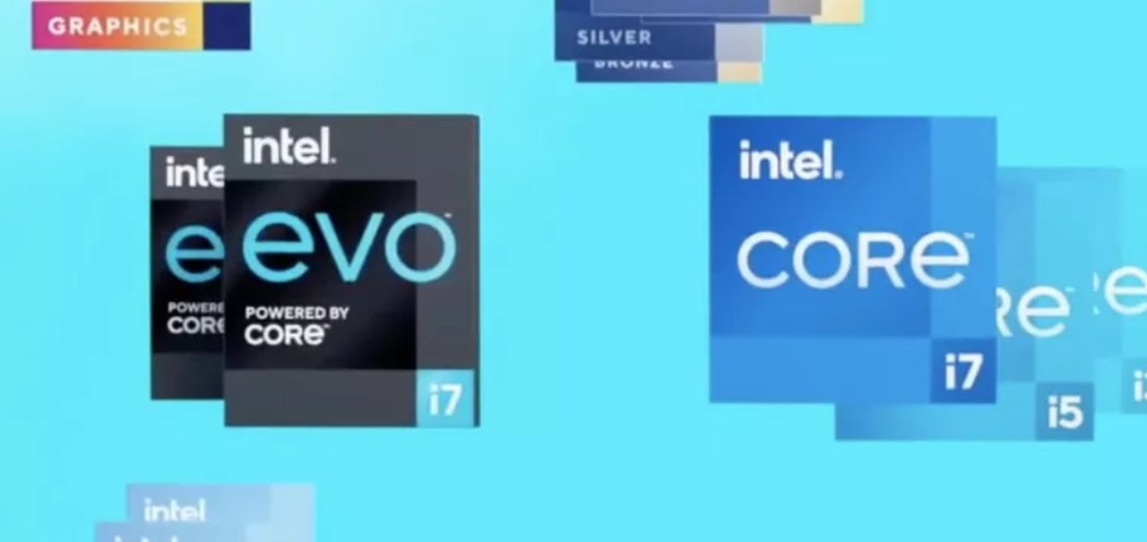 Intel mostra sua nova logo junto com CPUs Tiger Lake 11ª geração