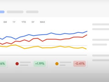 Google Finanças ganha redesign para ficar mais dinâmico e intuitivo