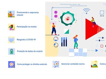 Como o YouTube funciona? Novo site responde perguntas de usuários 