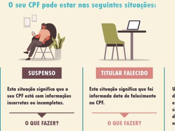 Receita lança site para regularizar CPF pela internet; saiba como usar