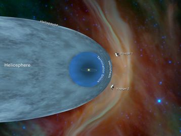 5 curiosidades astronômicas da semana #AstroMiniBR [09/07] 