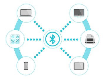 Falha expõe bilhões de dispositivos com Bluetooth, diz pesquisa