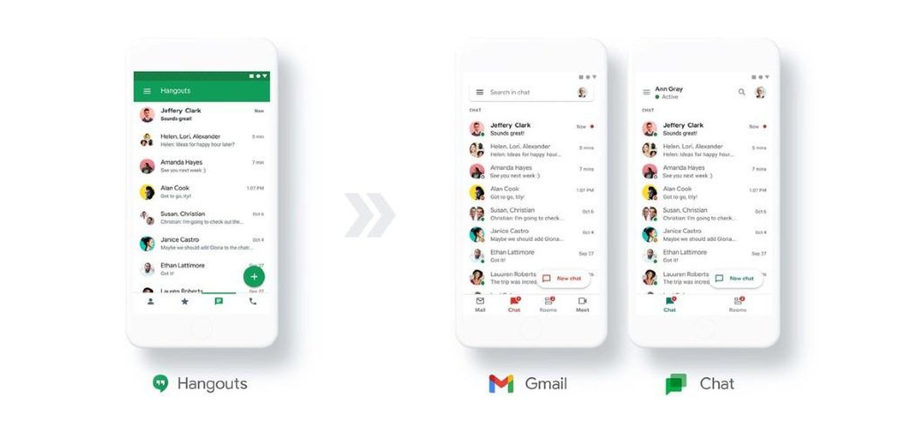 Google Chat vai matar Hangouts de vez a partir de março