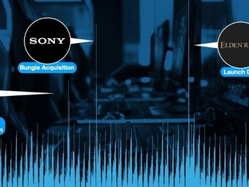 Compra da Bungie pela Sony teve mais tweets que compra da Activision