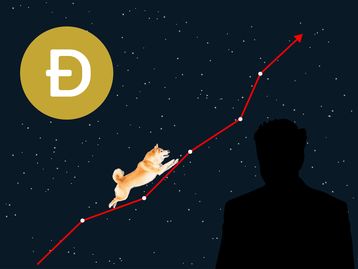 Dogecoin dispara com proposta de compra do Twitter por Elon Musk