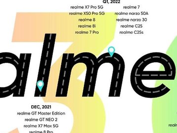 Realme UI 3: veja celulares que receberão interface com Android 12