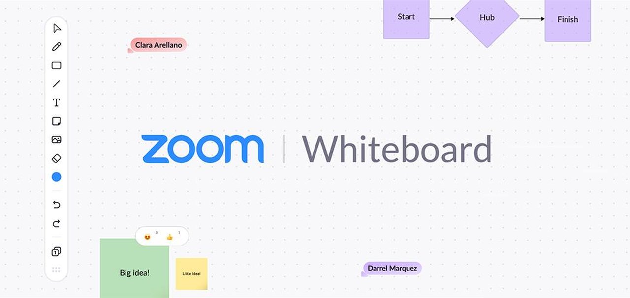 Zoom Whiteboard: conheça a solução colaborativa para videochamadas