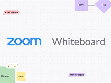 Zoom Whiteboard: conheça a solução colaborativa para videochamadas