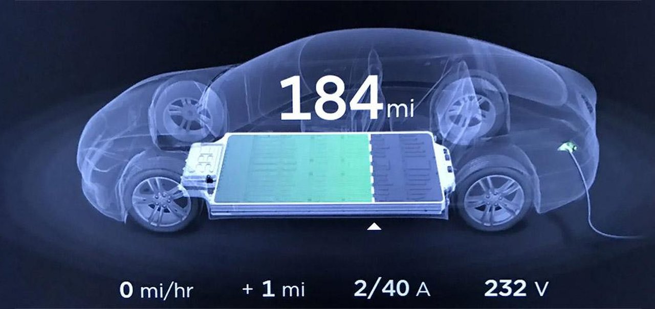 Tesla cobra R$ 24 mil para liberar 130 km em bateria de cliente