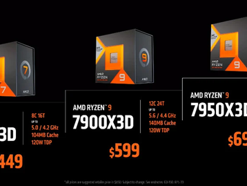 AMD anuncia preço e data de lançamento para CPUs Ryzen 7000X3D