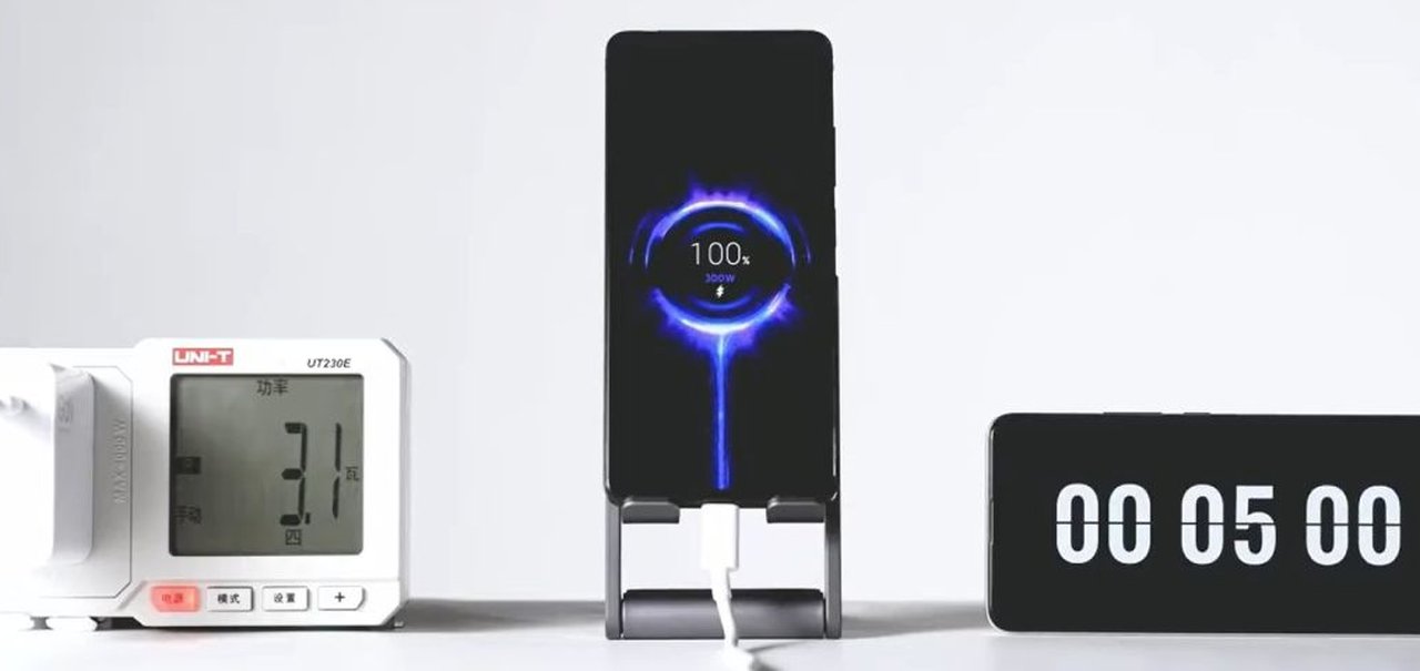 Carregamento de 300W para celular completa carga em apenas 5 minutos