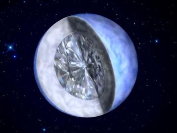 Cientistas descobriram estrela anã branca com possível ‘diamante cósmico’