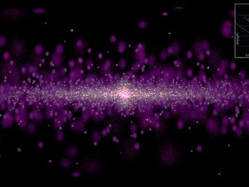 Como a Via Láctea é observada por meio de ondas gravitacionais; veja o vídeo