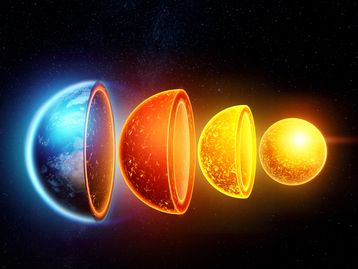 Viagem ao centro da Terra: uma exploração nas camadas do nosso planeta