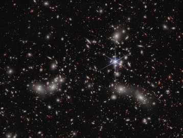 #AstroMiniBR: a riqueza de um aglomerado de galáxias