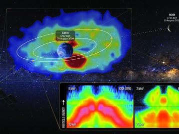 NASA captura a imagem mais nítida do cinturão de radiação da Terra 